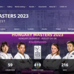 Raport z MASTERS Węgry Budapeszt 2023.08.4-6
